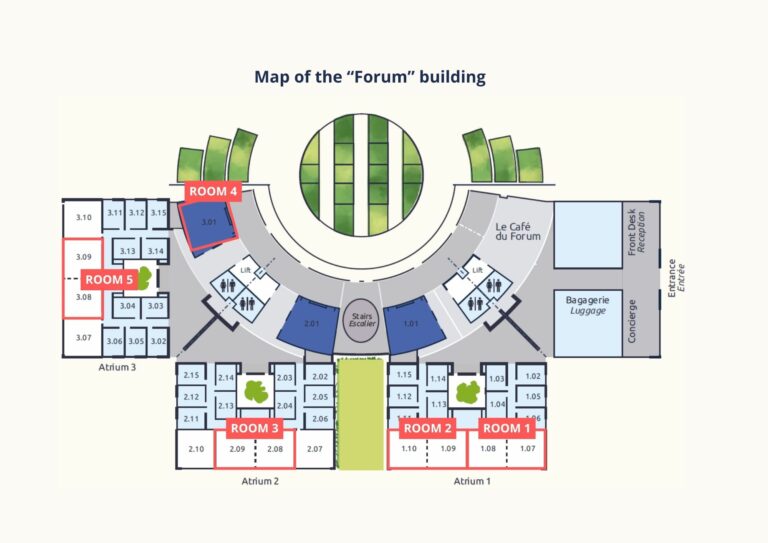 ECTP 2026 - map of the forum building